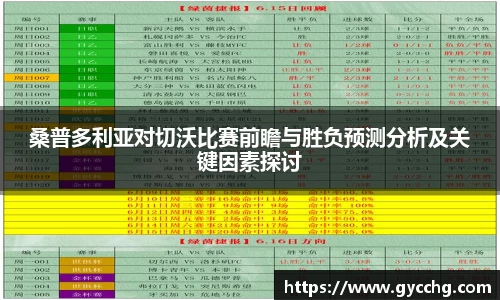 桑普多利亚对切沃比赛前瞻与胜负预测分析及关键因素探讨